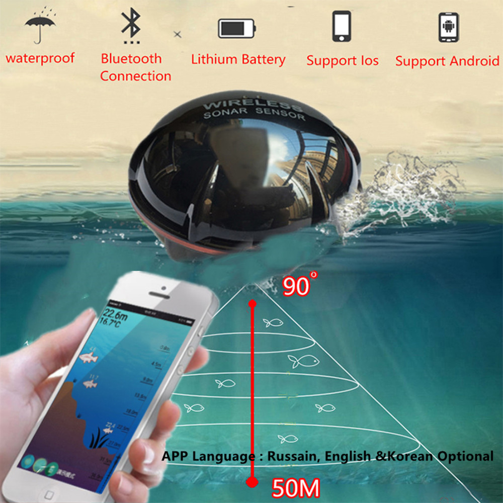 PUPOPAN 100M tout nouveau télé - Fish Finder Cable avis et prix