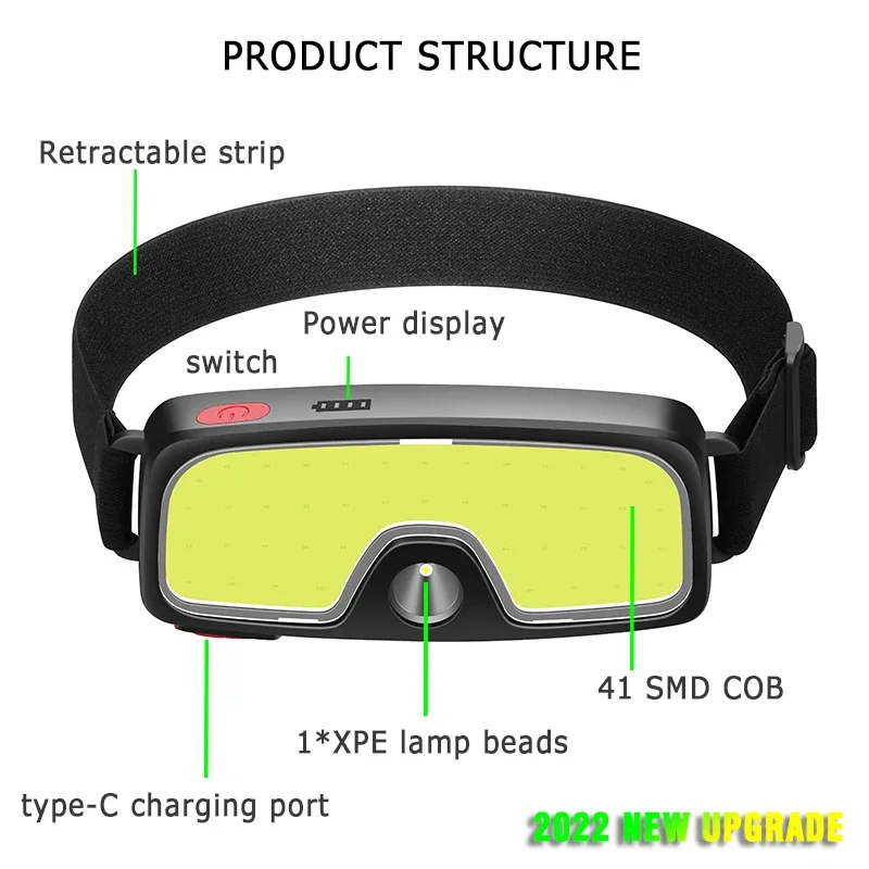 Puissante lampe frontale LED C - Fish Finder Battery avis et prix